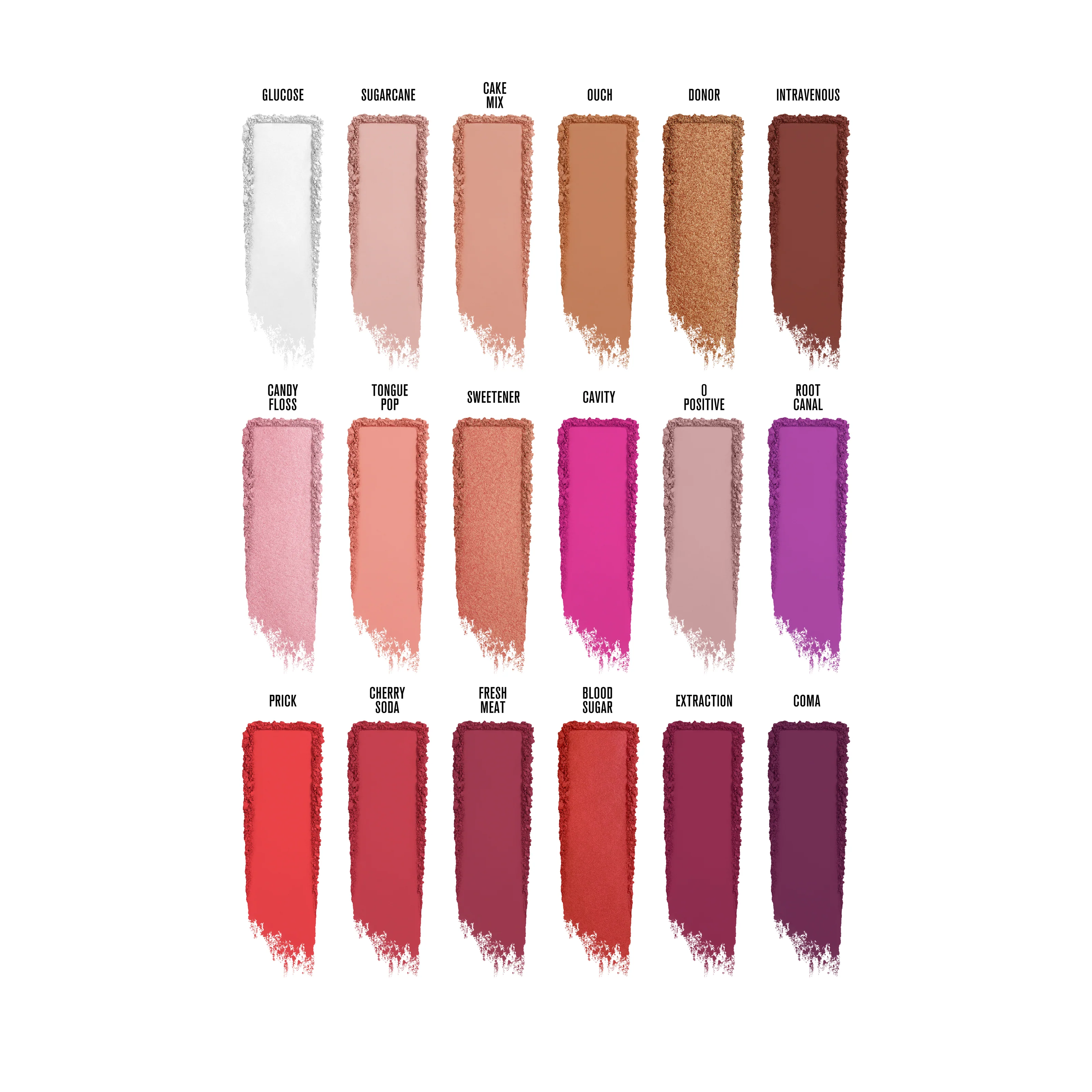 Blood Sugar Palette - Image 4